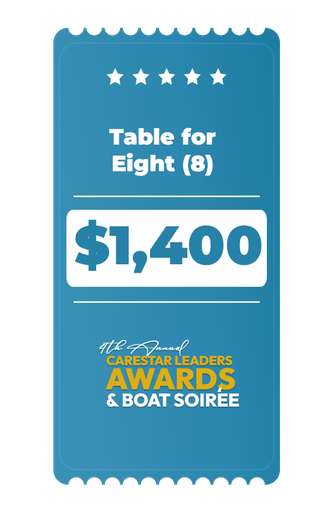 Table for Eight